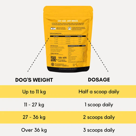 PetzPark Brain Support For Dogs